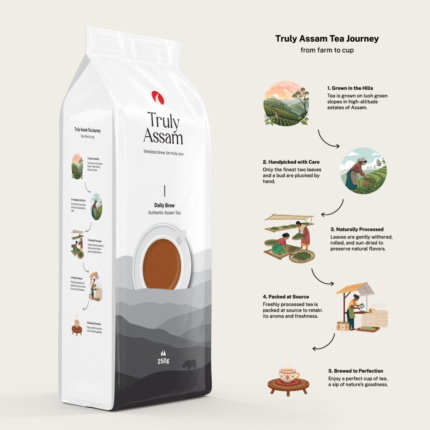 Daily-brew-right-250g